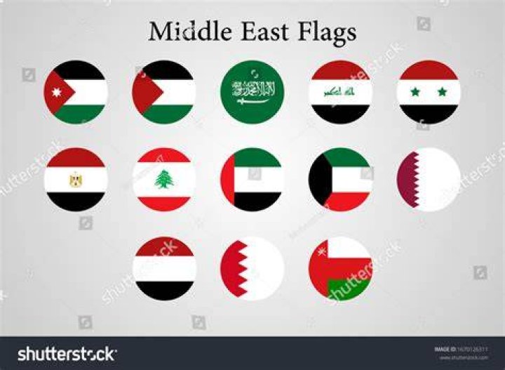 Are all Middle Eastern countries Arab?