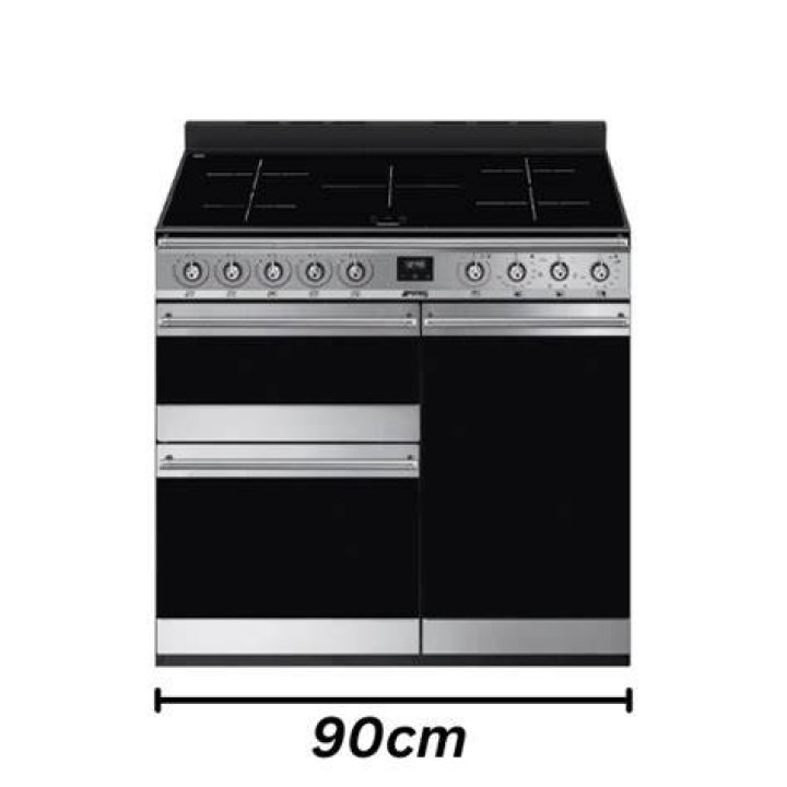 Are cookers a standard size?