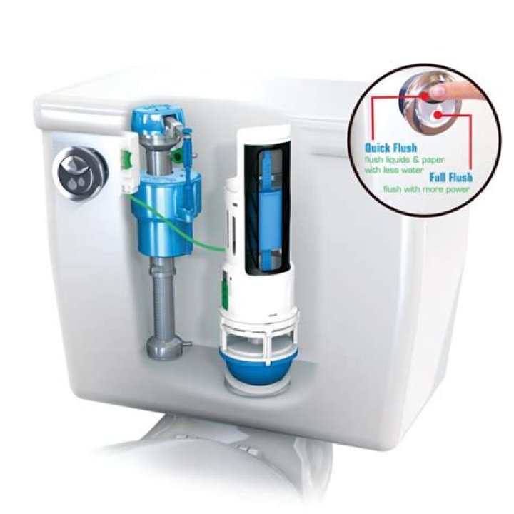 Are dual flush toilets reliable?
