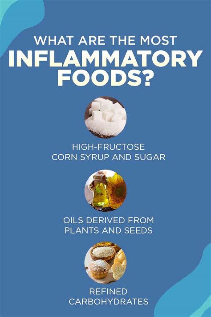 Are eggs inflammatory food?