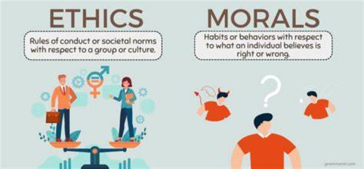 Are ethical systems the same as moral rules?