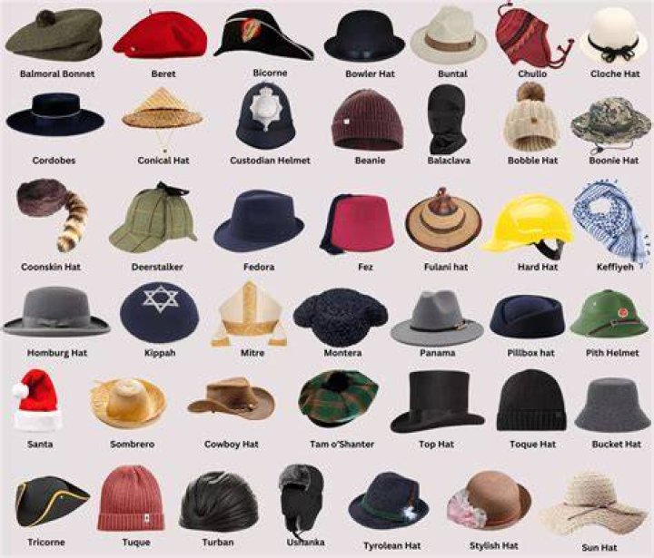 Are hats supposed to cover your ears?