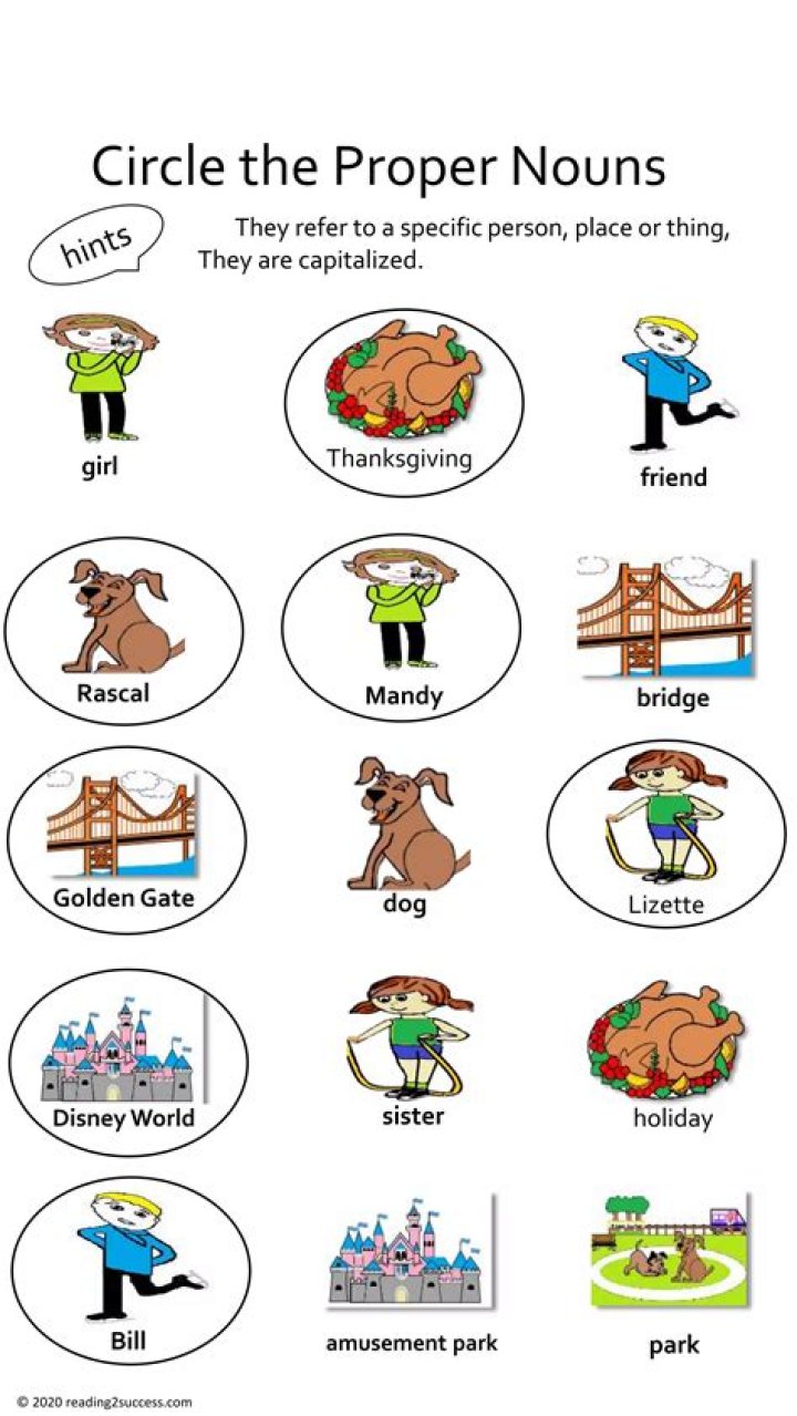 Are Mom and Dad proper nouns?