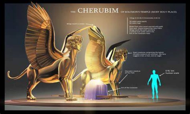 Are Pegasus mentioned in the Bible?