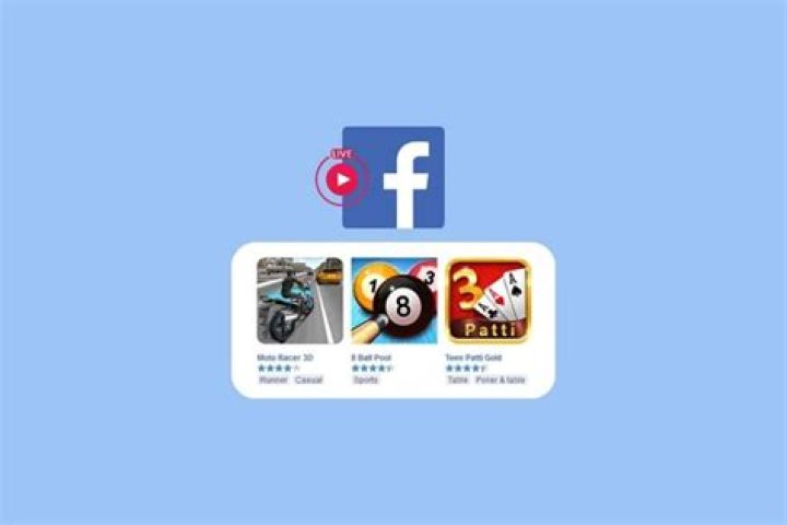 Are there games on Facebook?