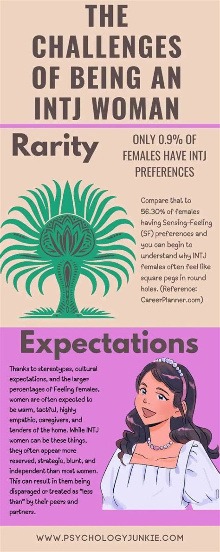 Are there more male or female engineers?