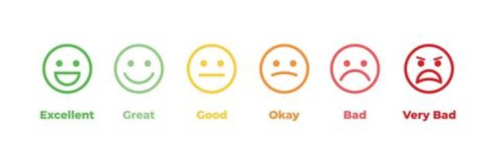 Are there scale Emojis?