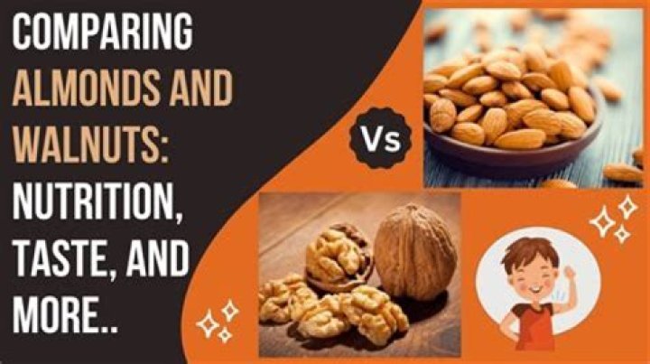 Are walnuts a laxative? | ContextResponse.com