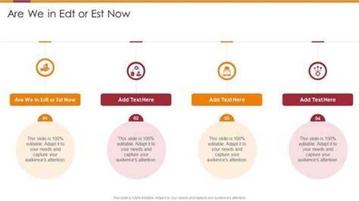 Are we in EDT or EST now?