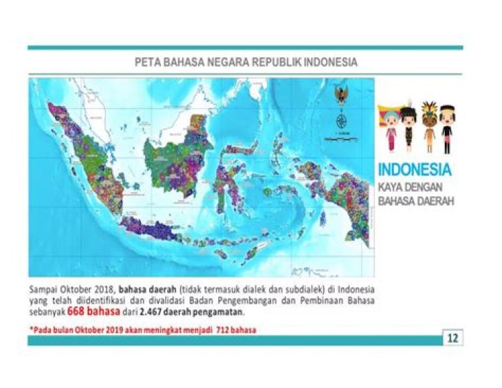Berapa bahasa di Indonesia 2018?