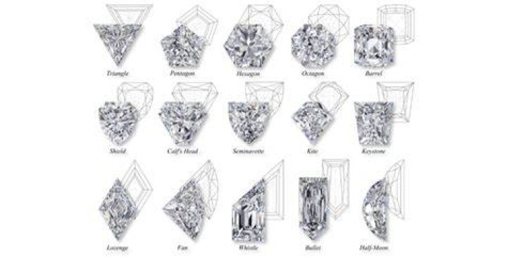 Can a diamond scratch another diamond?