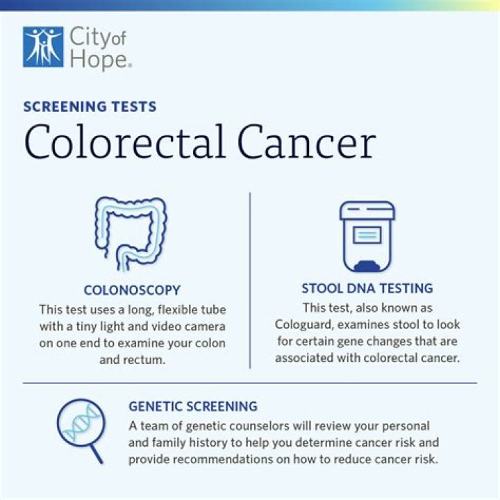 Can an eye exam detect colon cancer?