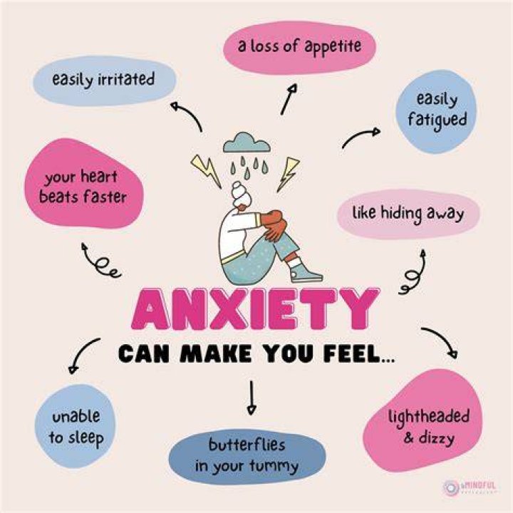 Can anxiety make your heart hurt?