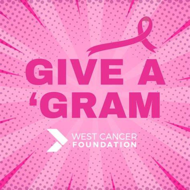 Can binding give you breast cancer?