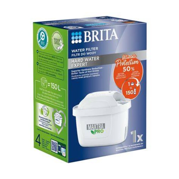 Can Brita filter hard water?