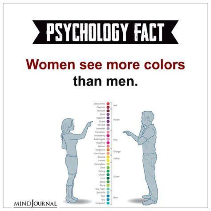 Can females see more color?