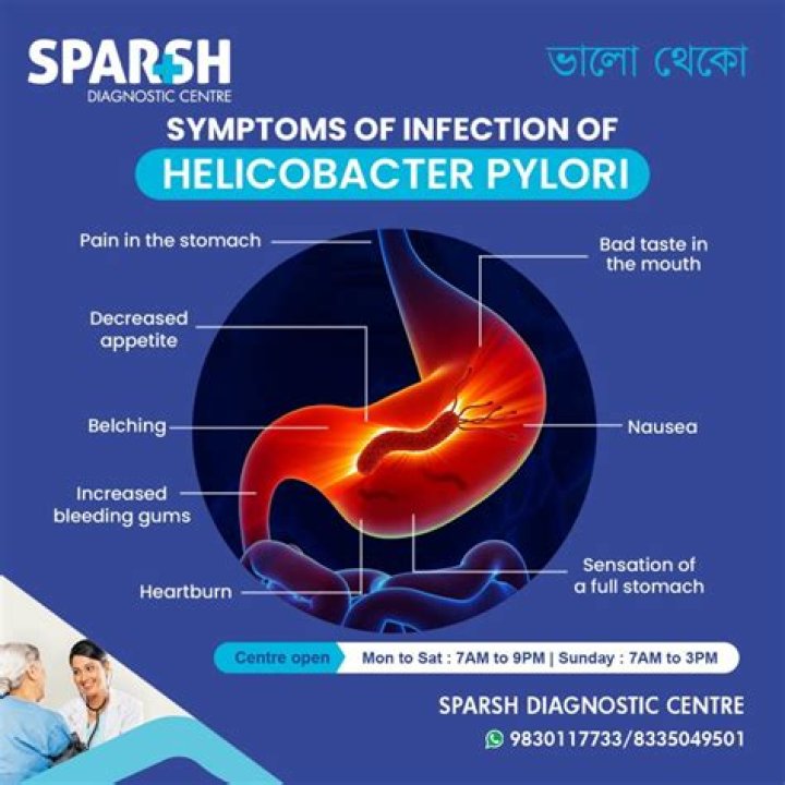 Can H pylori cause chest discomfort?