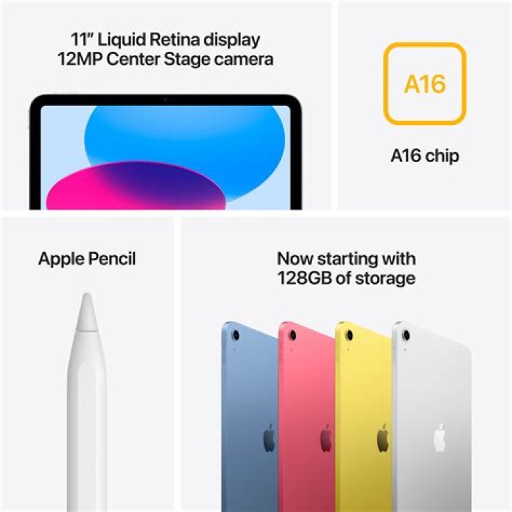 Can I buy WiFi for my iPad?