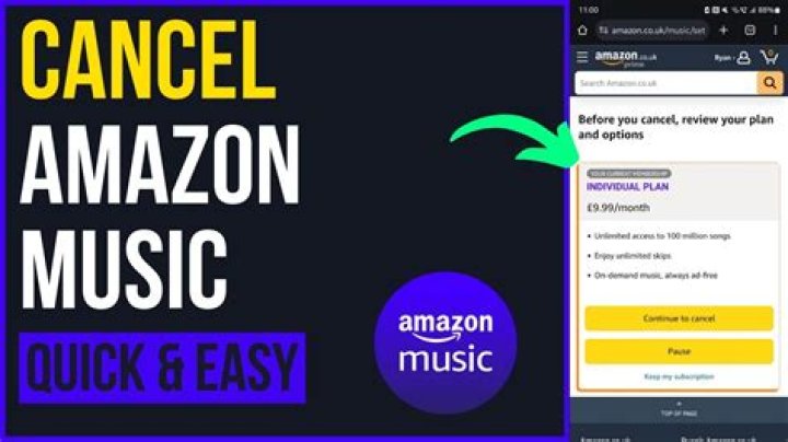 Can I cancel Amazon Music Unlimited?