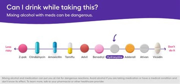Can I drink alcohol after taking ellaOne?