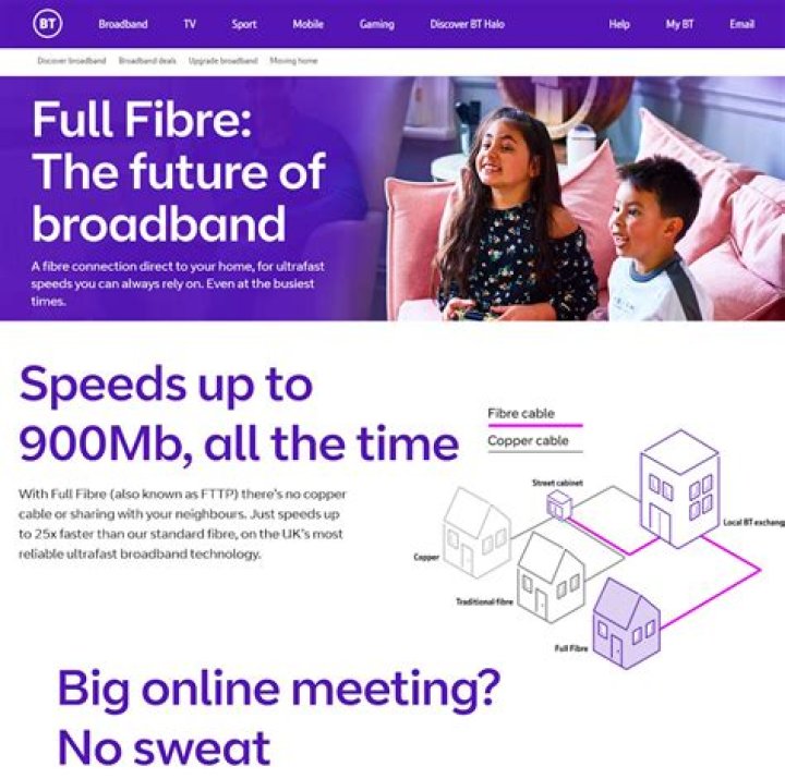 Can I get BT Fibre broadband in my area?