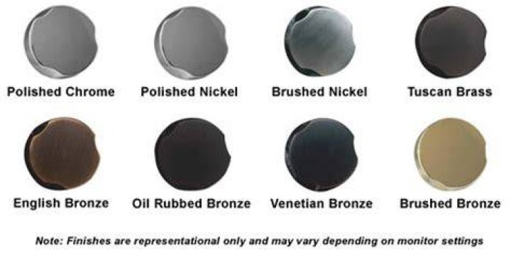 Can I mix bronze and brushed nickel?