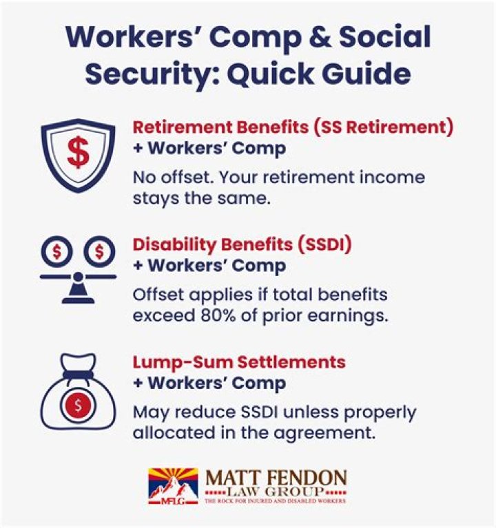 Can I receive workers comp and Social Security?