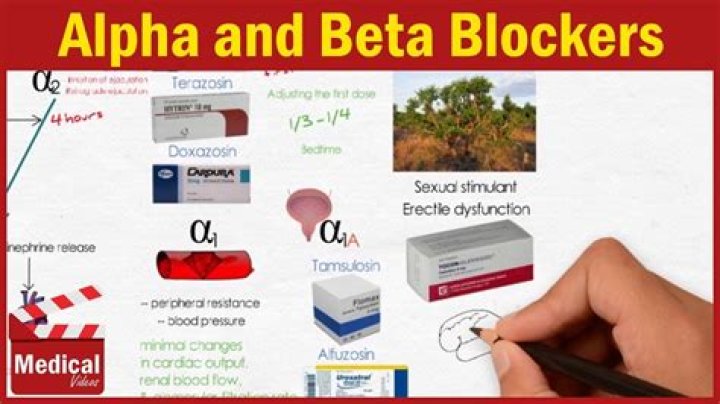 Can I take alpha and beta blockers together?