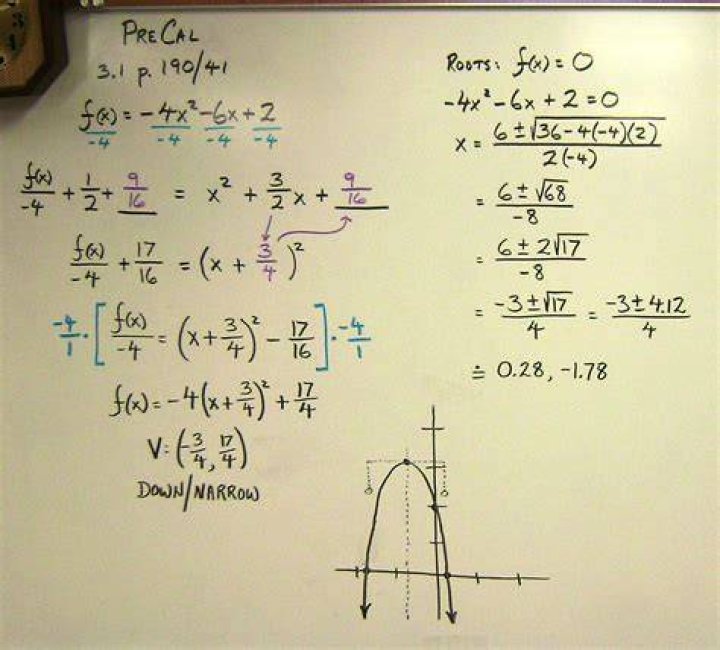 Can I teach myself precalculus?