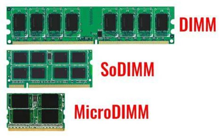 Can I use Sdram instead of DIMM?