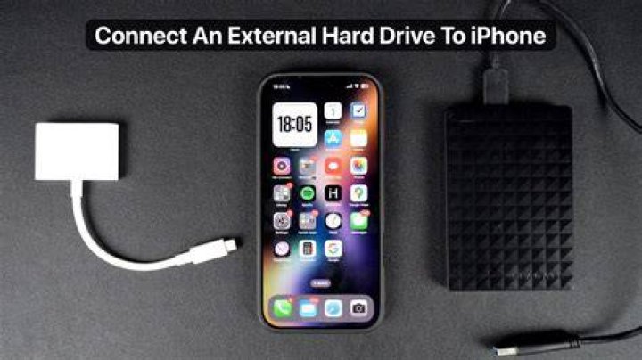 Can iPhone connect to external hard drive?