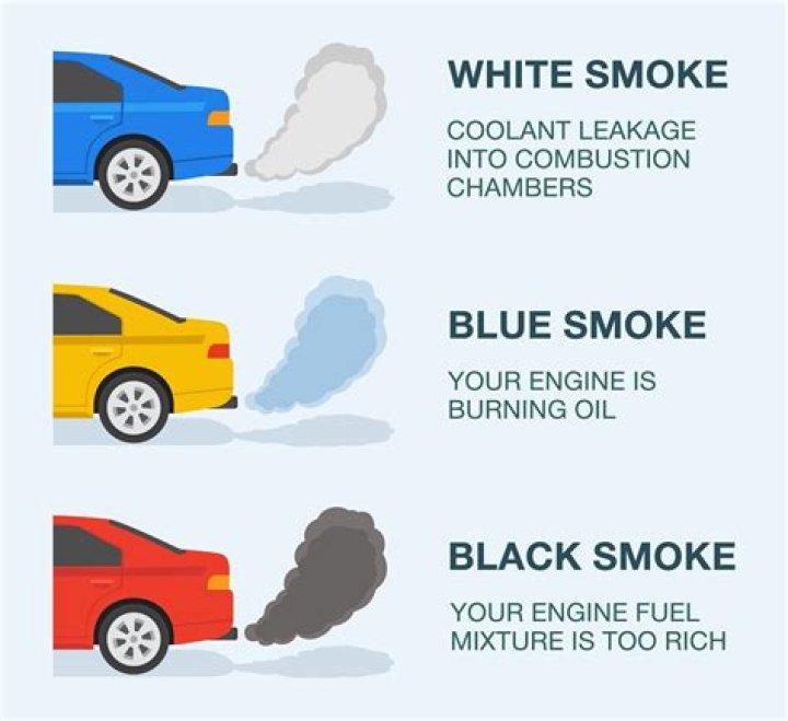 Can Lyft drivers smoke in their car?
