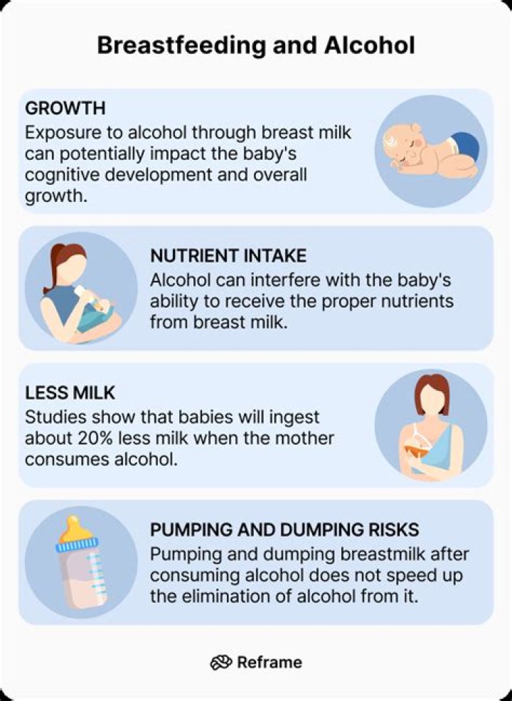 Can Mercury pass through breast milk?