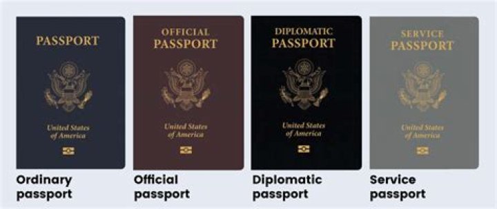 Can military get passport for free?