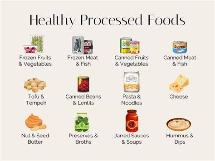 Can processed foods be healthy?