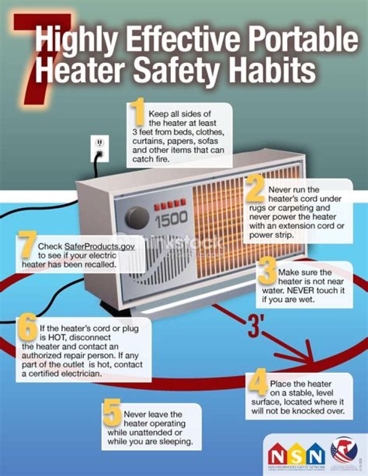 Can radiator heaters catch fire?