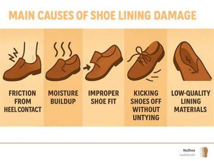 Can shoe lining be repaired?