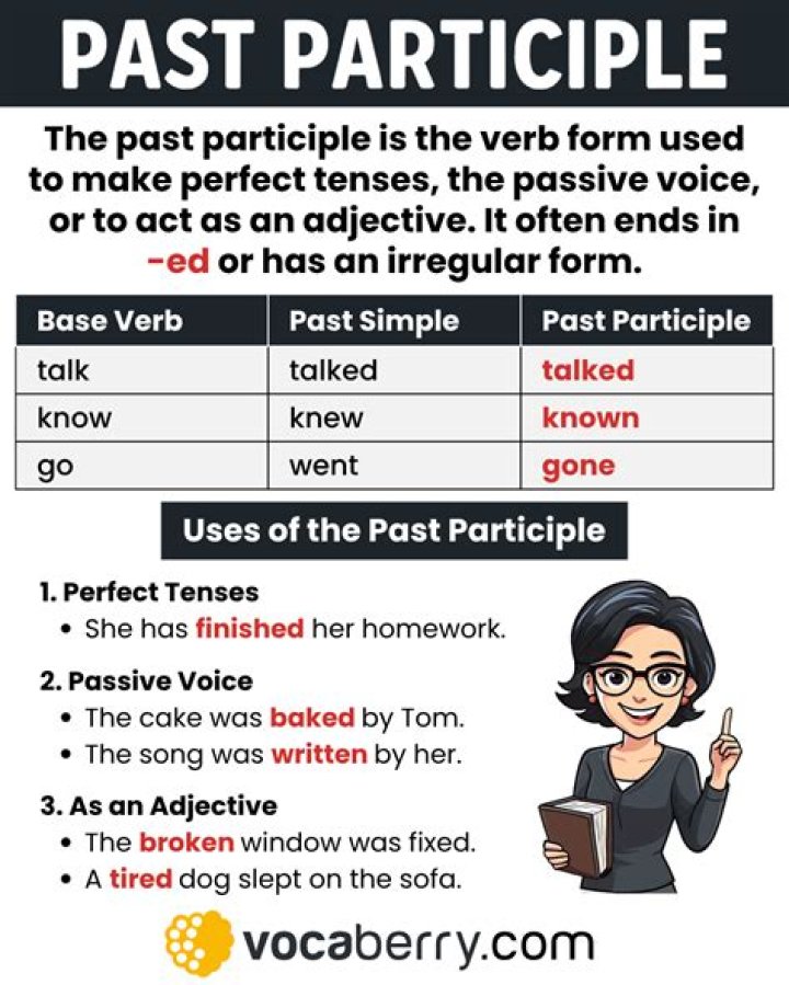 Can there be a past participle in grammar?