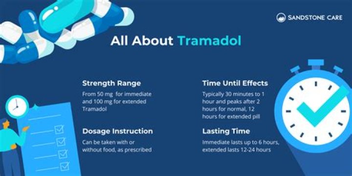 Can tramadol be used as a sleep aid?