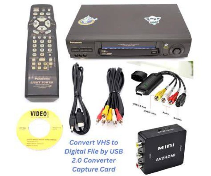 Can VLC Media Player convert DVD to mp4?