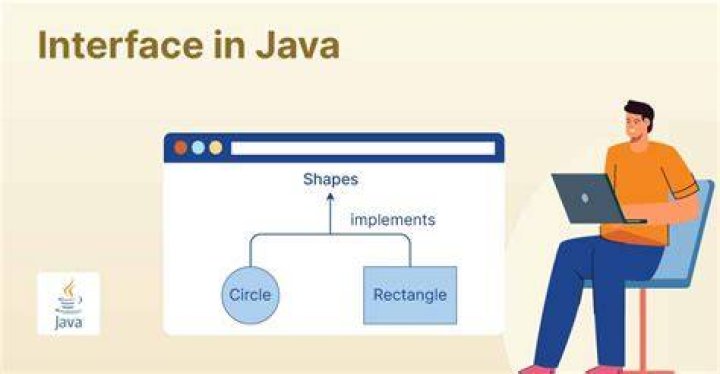 Can we import interface in Java?