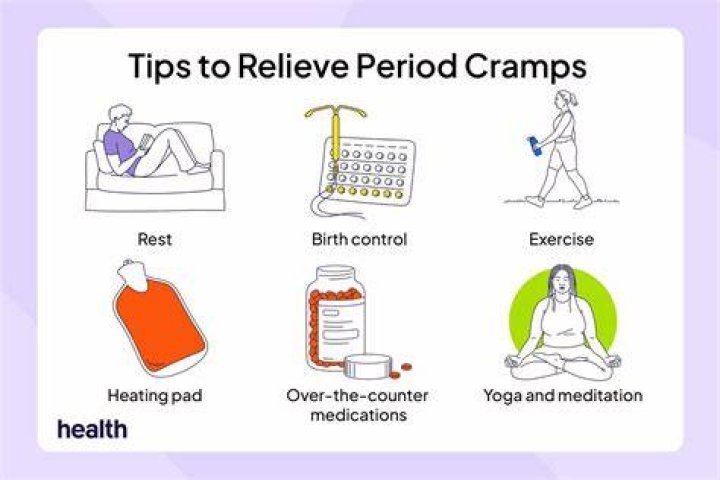 Can Xanax help period cramps?