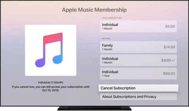 Can you cancel your subscription to Apple music?