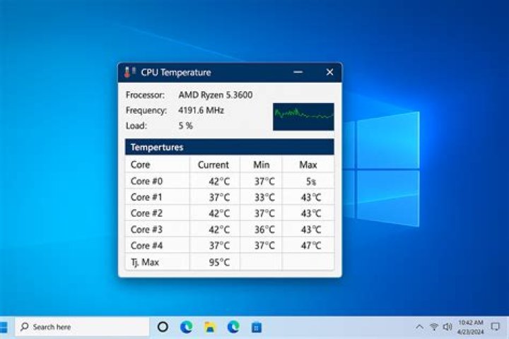 Can you check CPU temp Windows 10?