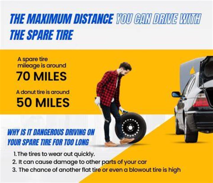 Can you drive on the motorway with a spare TYRE?