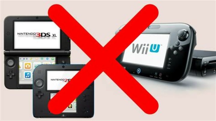 Can you emulate Wii games?