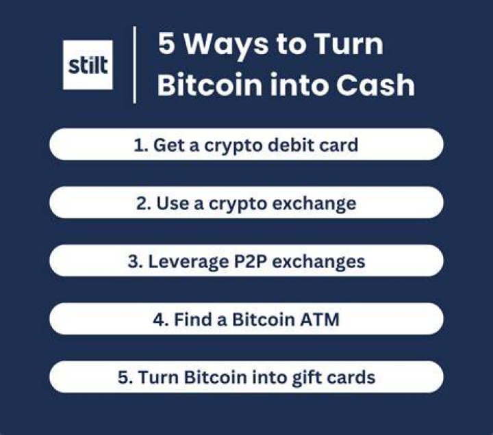 Can you exchange bitcoin for real money?