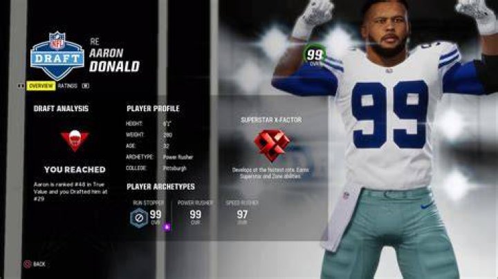 Can you Fantasy Draft Madden 18?