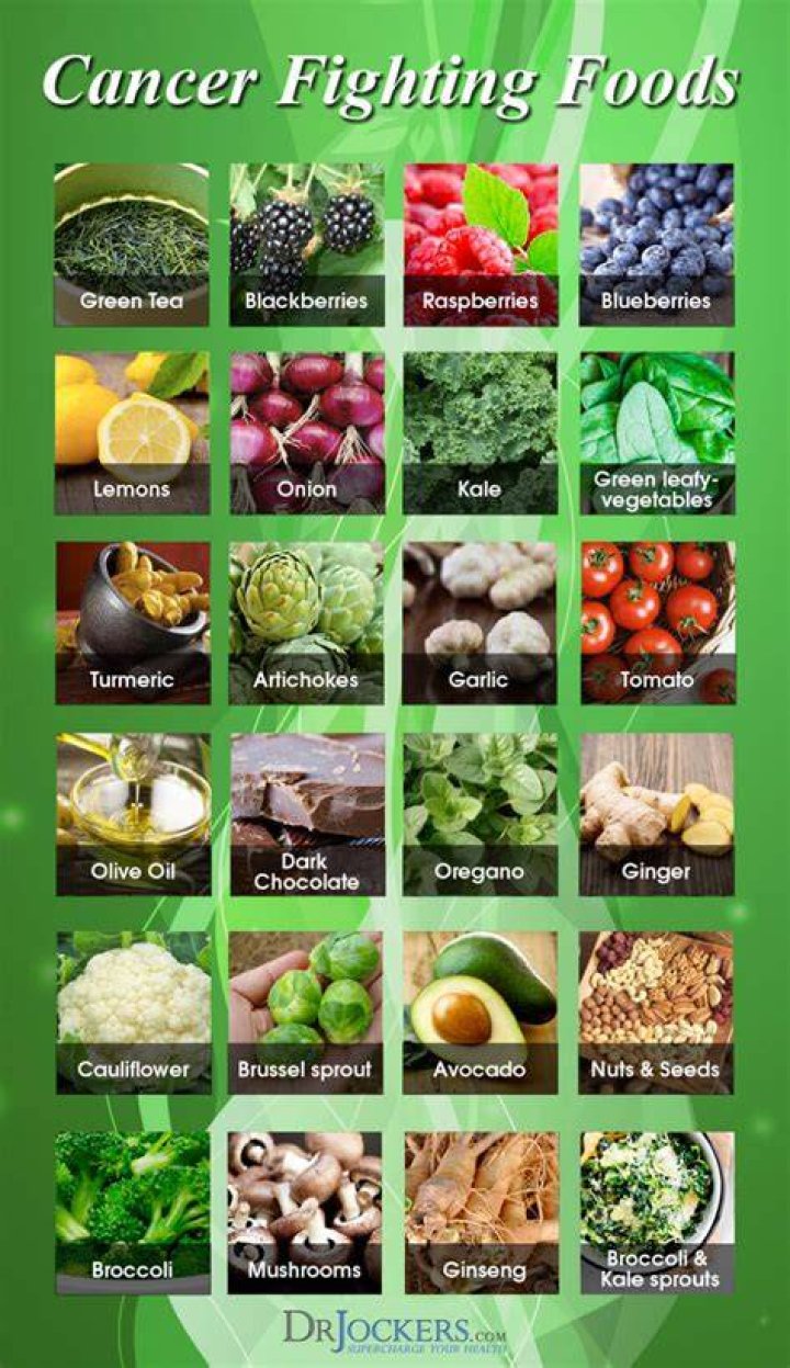 Can you fight cancer with food?