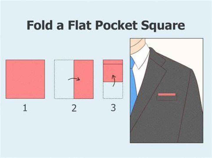 Can you fold a tie into a pocket square?
